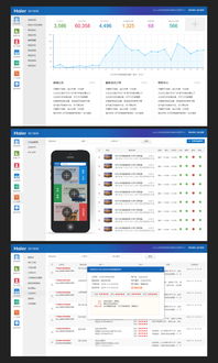 融贯汇众案例展示 精品网站建设、UI设计与微信开发